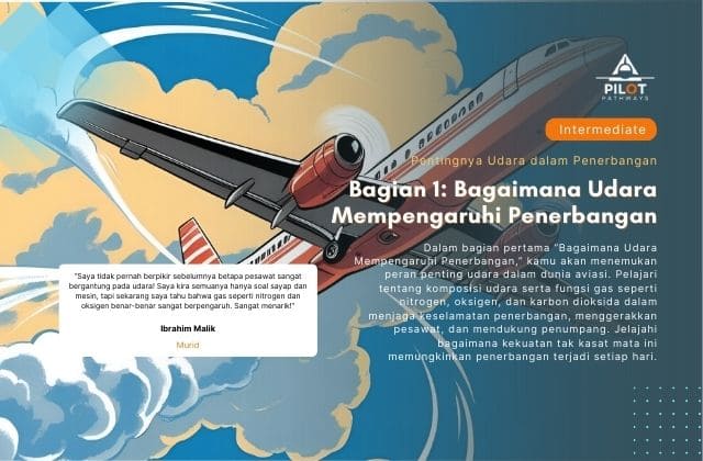 Bagian 1: Bagaimana Udara Mempengaruhi Penerbangan